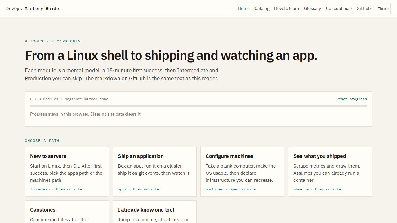 DevOps Mastery Guide homepage with learning paths from Linux to shipping an app